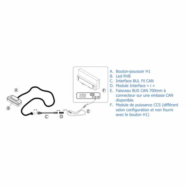 Bouton d'Urgence H1 - Connectique Standard – Image 5